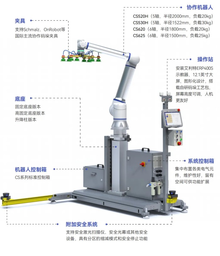 艾利特2024工博會