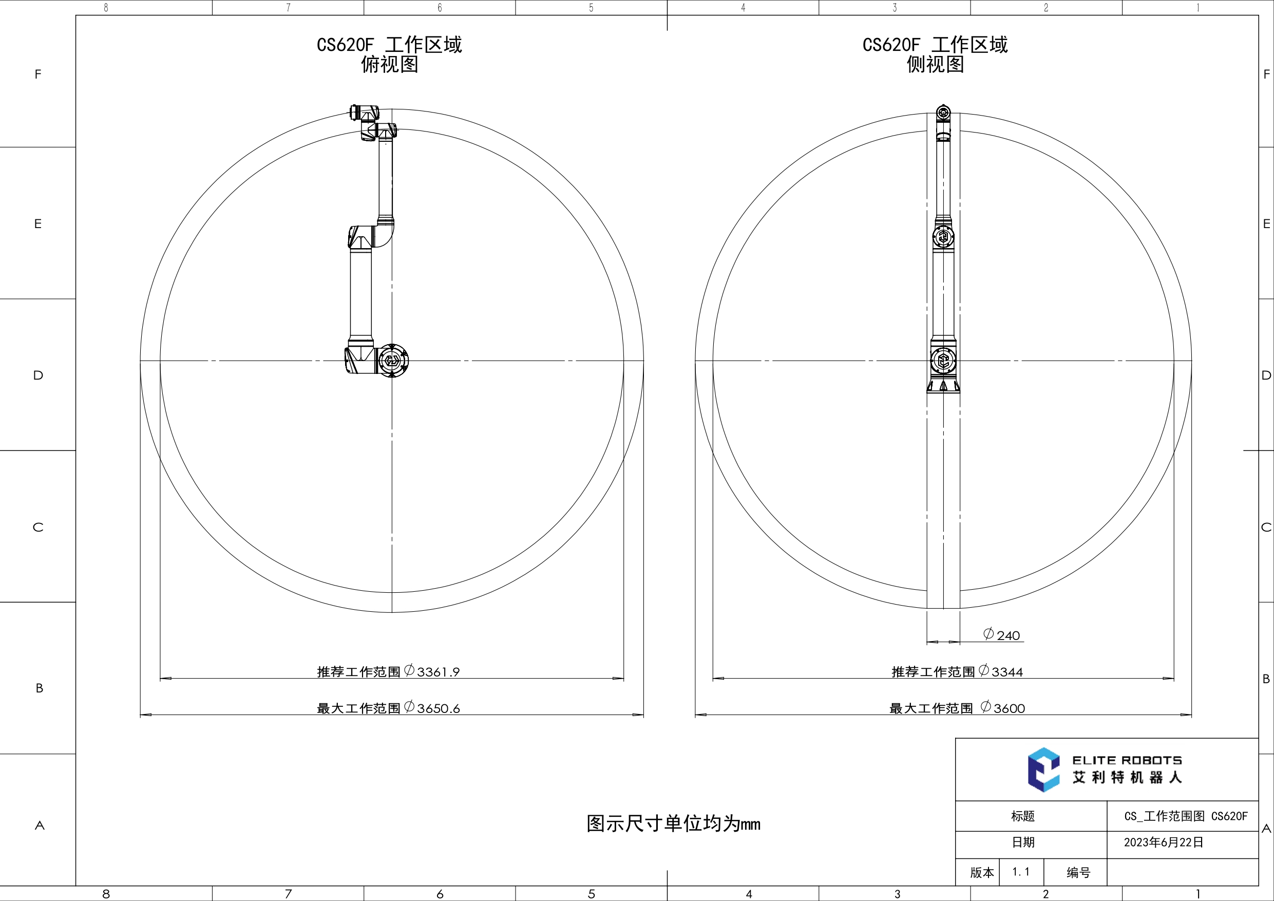 CSgongzuofanweituCS620FV1.1page0001.jpg