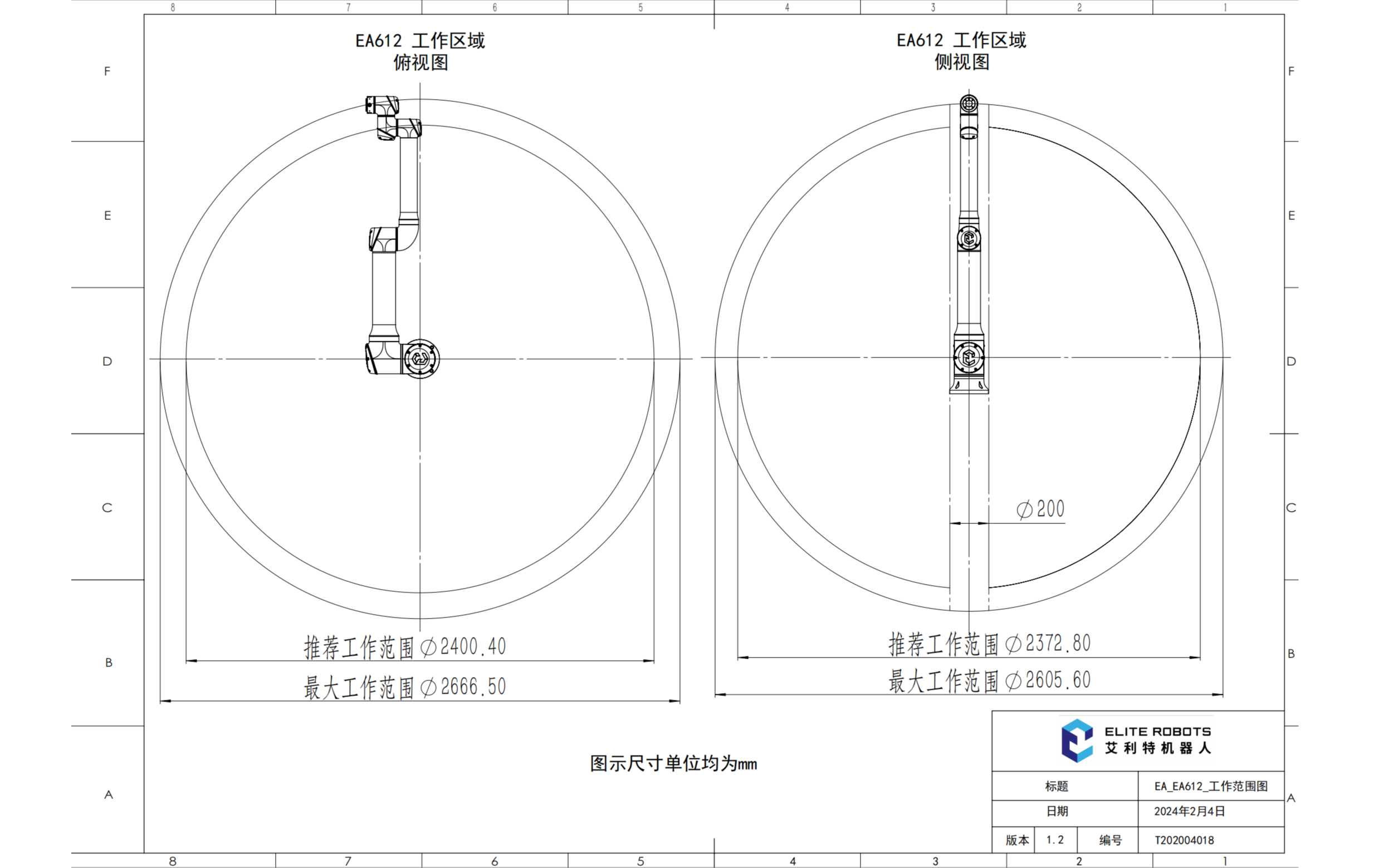 EA612gongzuofanweituV1.200.png